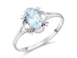 9ct White Gold Oval Blue Topaz Ring - R0968